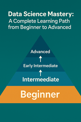Data Science Mastery: A Complete Learning Path from Beginner to Advanced